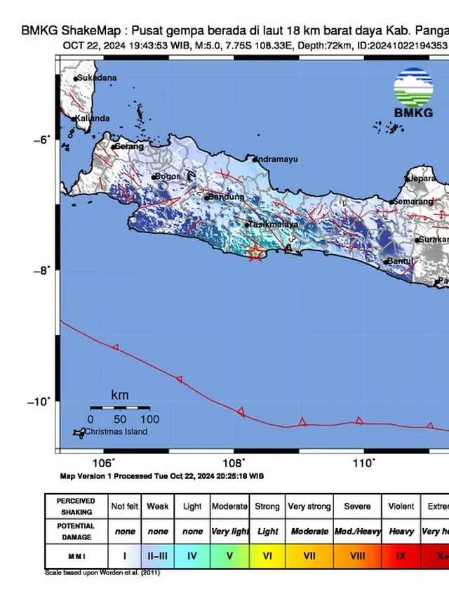 Gempa Magnitudo 5,2 Guncang Pangandaran